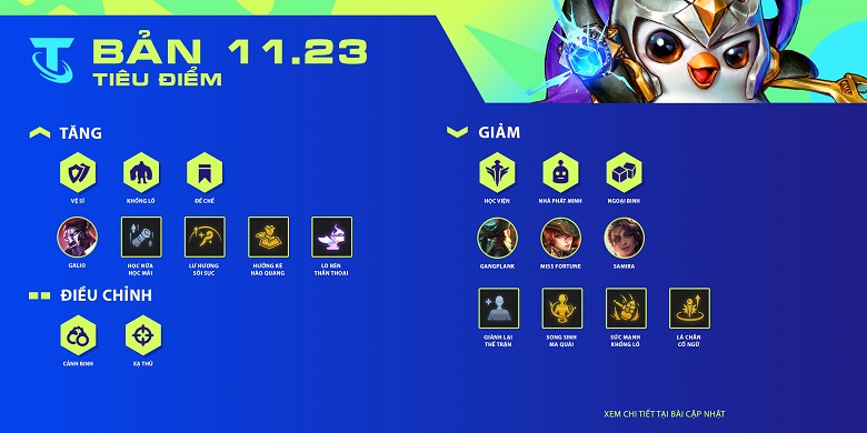 CLC: Perfect Couple game mode launched in version 11.23 - Photo 3