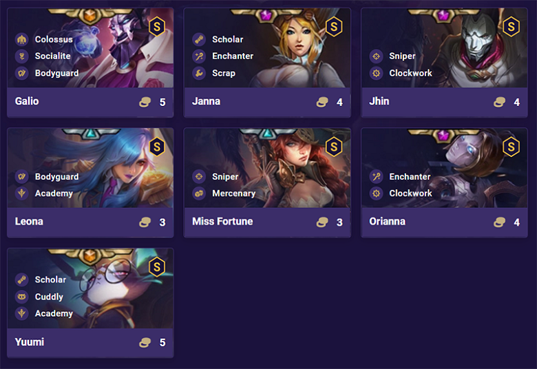 CLU 6: Instructions on how to play the Machine Master's lineup - Photo 1