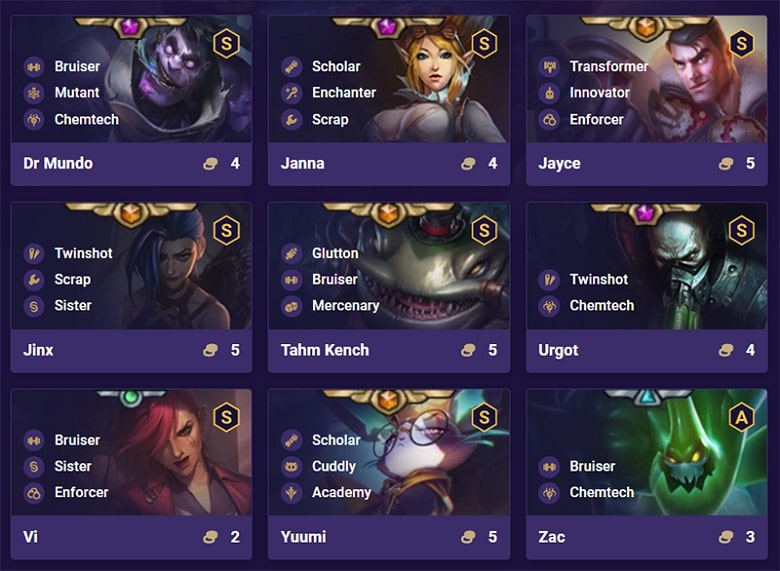 CLU 6: Instructions on how to play the squad of the Gladiator Chemistry - Photo 4