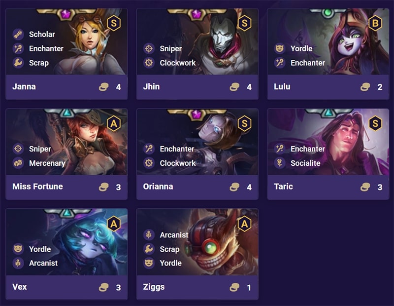 DTCC 6: Instructions on how to play Yordle Master's team - Photo 1