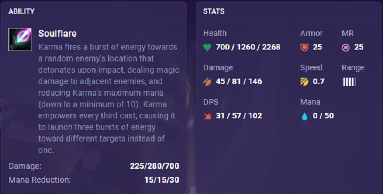 Instructions for playing Karma effectively DTCL 5.5 - Photo 1