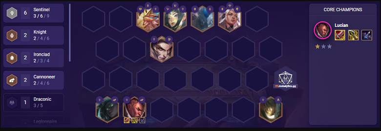 DTCL 5.5: Top 5 powerful teams in the truth - Photo 1