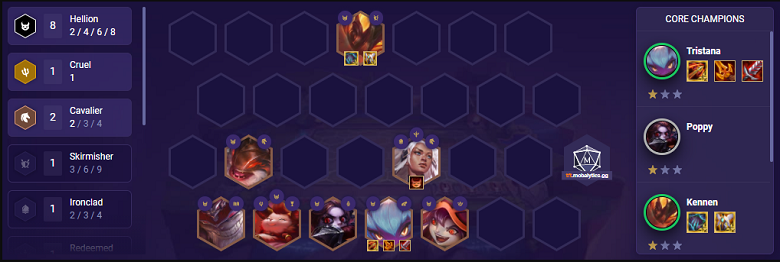DTCL 5.5: Top 5 strongest squads in the arena of truth version 11.16 - Photo 1