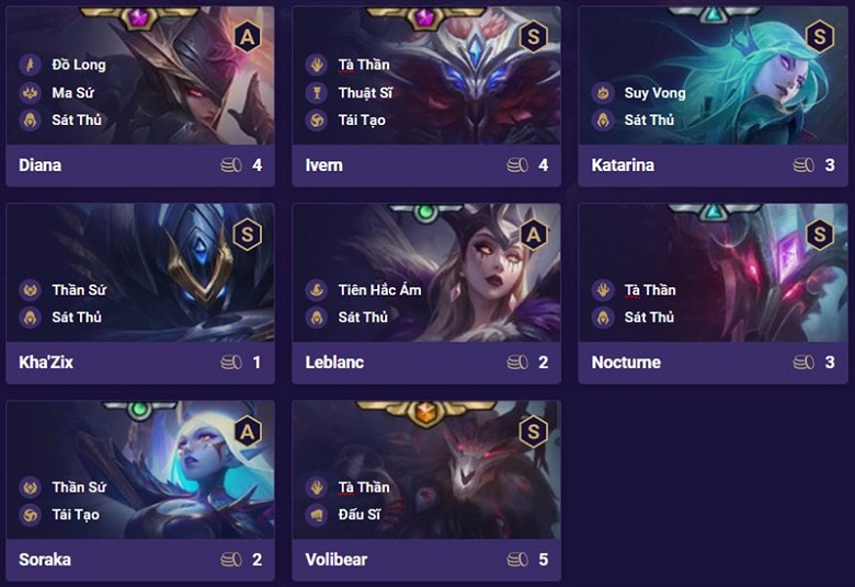 DTCL Season 5: Guide the assassin team version 11.9 - Photo 1