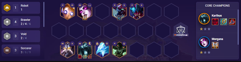 CLU: Top 5 strongest squad in the history of truth - Photo 1