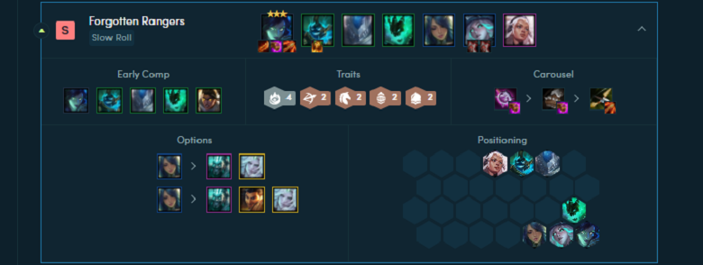 DTCL: Top 5 strongest squad version 11.17 - Photo 1