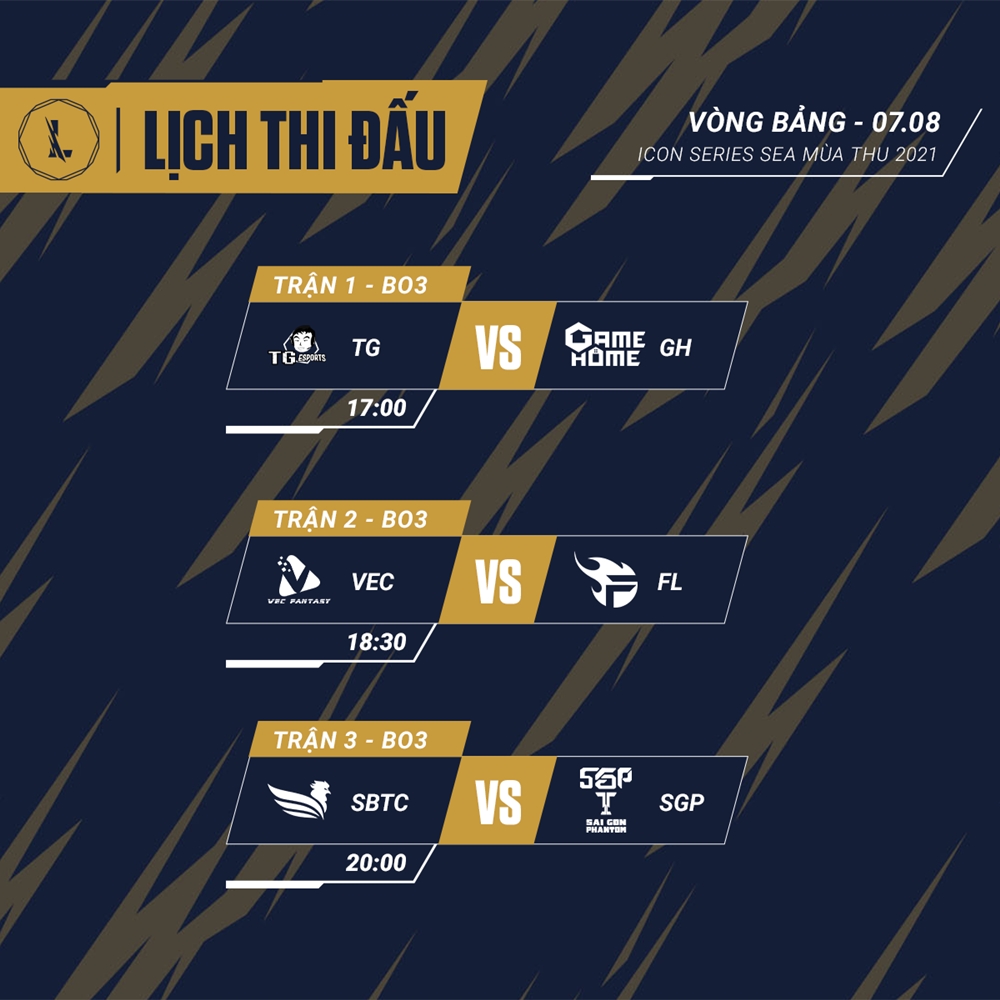 Directly Icon Series SEA autumn 2021 Day 3 Week 4: SBTC vs Saigon Phantom - Photo 1