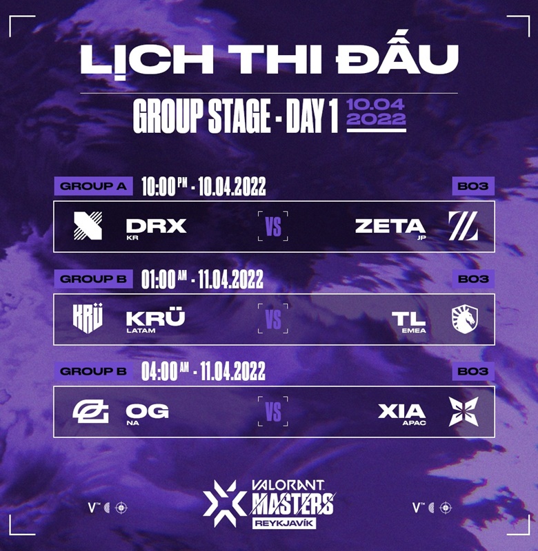 Direct Masters 1 Reykjavik the group stage 10/4: Kru vs TL, FNC vs Nip - Photo 1