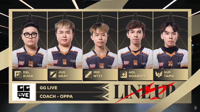 Directly the group stage AIC 2023 November 30: B Esports x Hydra vs GG Live - Photo 1
