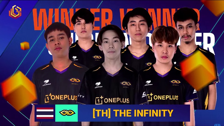 Fbang Sea EC 2021 Group stage 1: The Infinity dominated, 2 representatives of Vietnam outside the top 8 - Photo 1