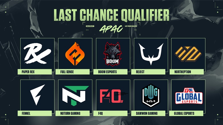 Format, schedule Last Chance Qualifiers Apac - Photo 1