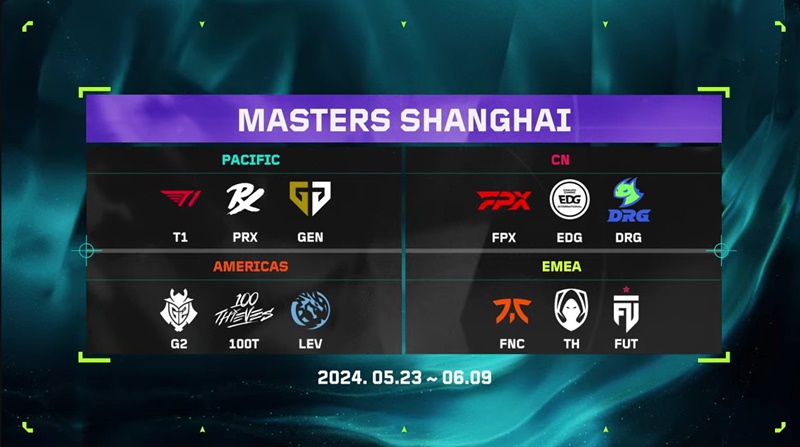 Identify 12 teams to attend VCT Masters Shanghai - Photo 1
