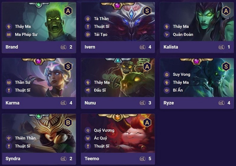 Instructions on how to play the Luangk of the Zorian Army of DTCL Season 5 - Photo 1