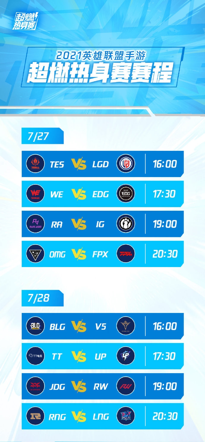 LPL speed: Top esports confront LGD in the opening match - Photo 1