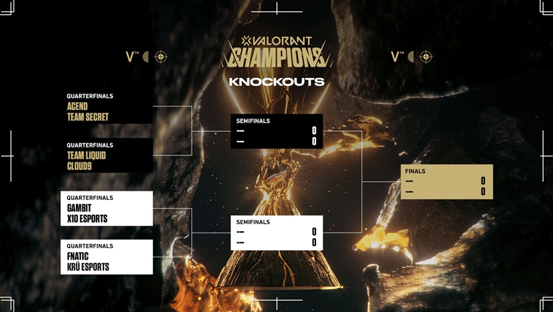 Latest Valorant Champions 2021 rankings today - Photo 4