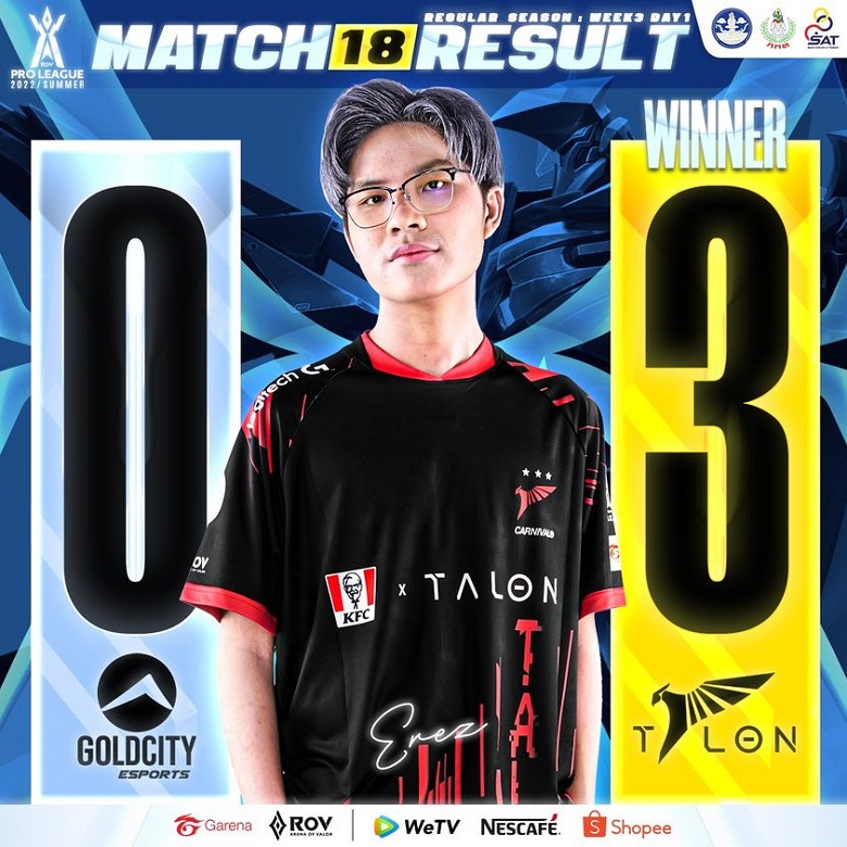 Lien Quan Mobile: Talon destroyed the rookie, winning the second consecutive match at the Summer RPL 2022 - Photo 2