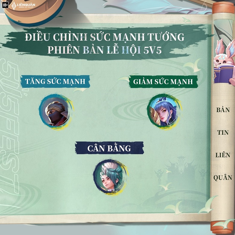 Lien Quan Mobile: Adjust the power of the festive version of the festive version of 5V5 3 times - Photo 1