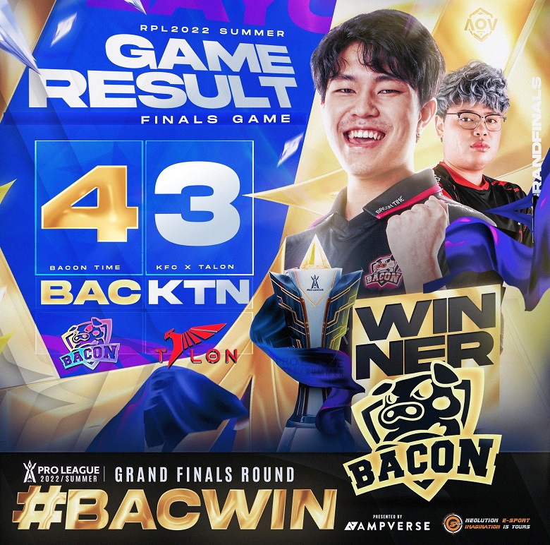 Lien Quan Mobile: Choking Talon after 7 games, Bacon Time won the Summer RPL 2022 - Photo 1
