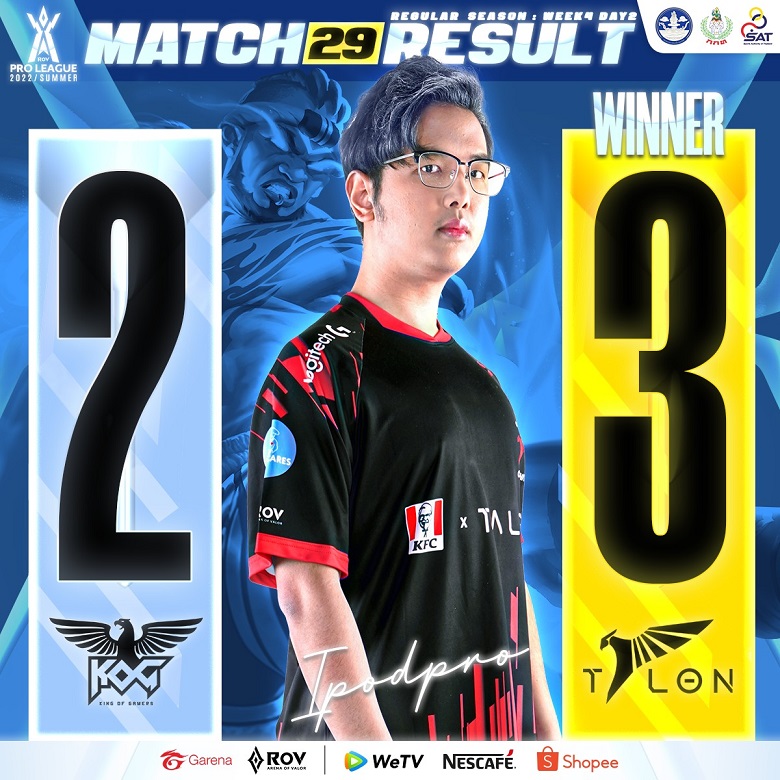 Lien Quan Mobile: Difoxn shows class, choking upside down - Photo 1
