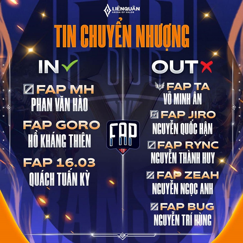 Lien Quan Mobile: FAP Esports farewell to nearly all the old squad, recruit 3 rookies - Photo 1