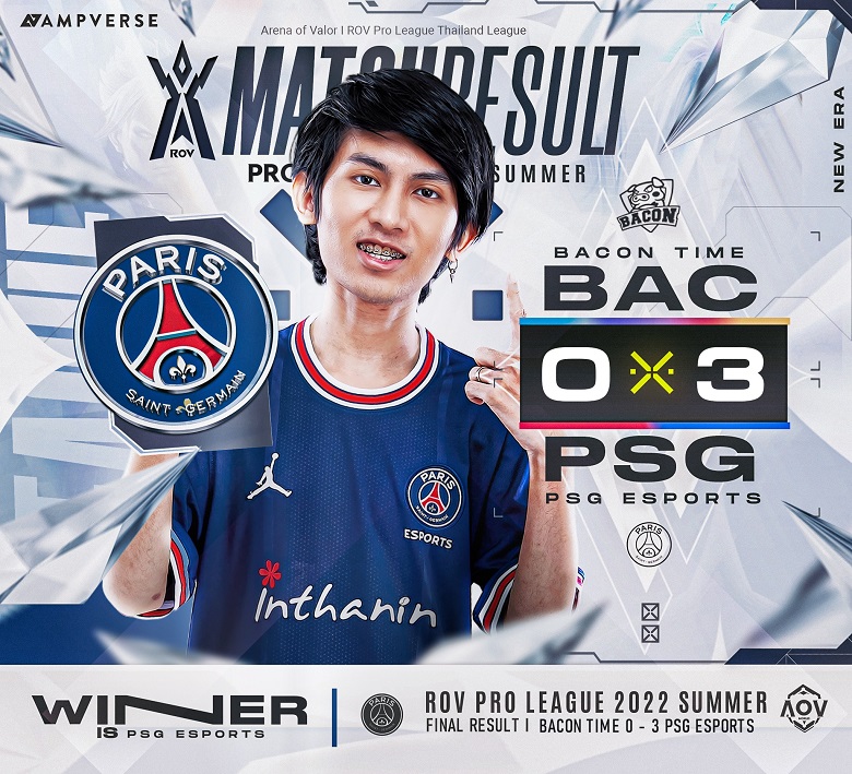 Lien Lien Mobile: Firstone and PSG strengthen the head of the RPL with a 3-0 victory - Photo 1