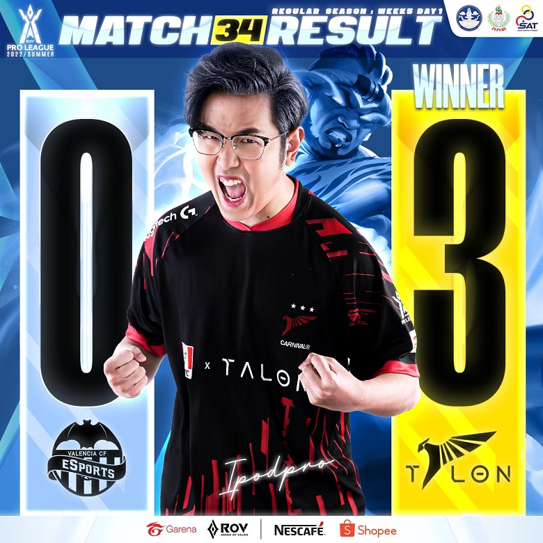 Lien Quan Mobile: Moop and Difoxn shine, Talon returned to the top - Photo 1