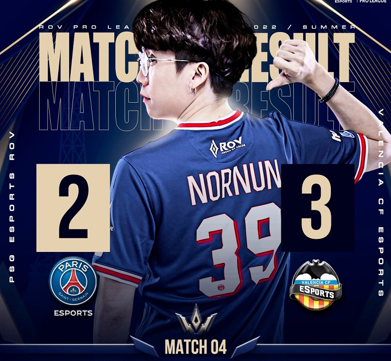 Lien Quan Mobile: PSG lost to the Valencia Table, Thang Hoa - Photo 1