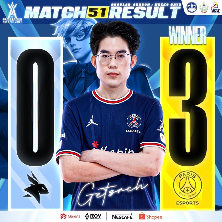 Lien Quan Mobile: PSG overwhelmed the 'Earena phenomenon quickly - Photo 1