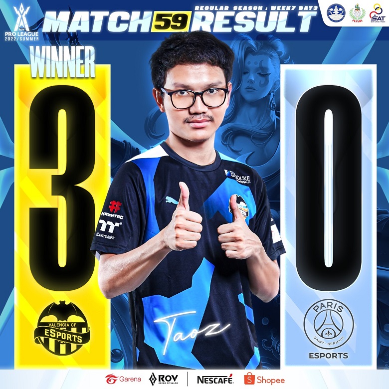 Lien Quan Mobile: PSG unexpectedly defeated 0-3 before Valencia - Photo 1