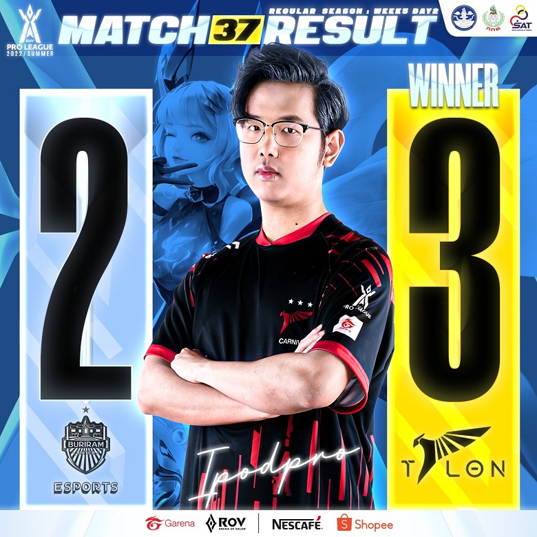 Lien Quan Mobile: Talon subdued Buriram after 5 breaths, strengthening the position 1 - Photo 2