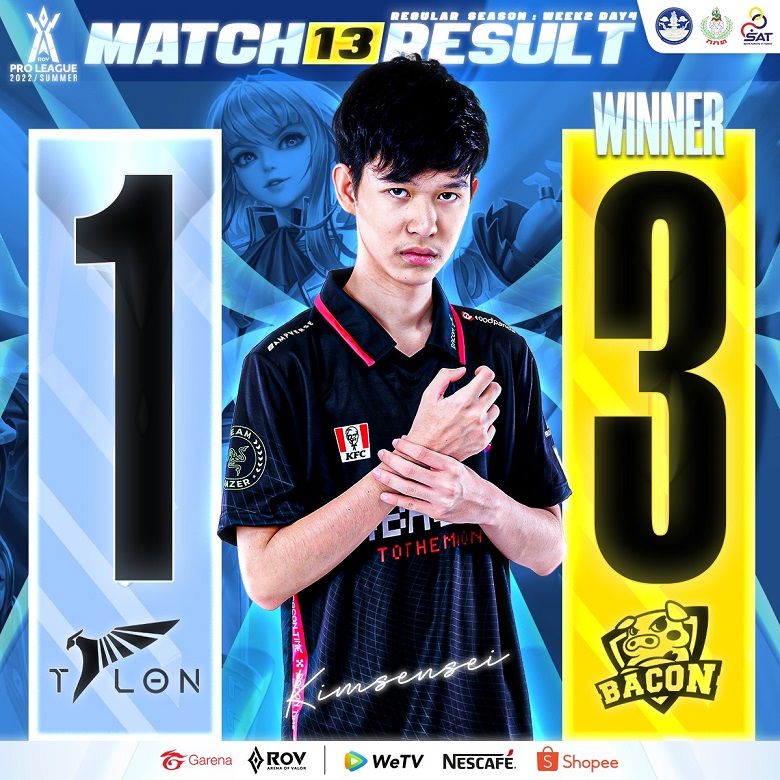 Lien Quan Mobile: Talon was defeated against BaCon in the Summer RPL match 2022 - Photo 1