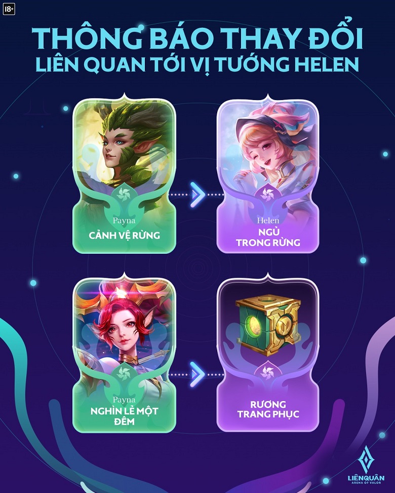 Lien Quan Mobile: What is the player of Payna's outfit when Helen debuted? - Photo 1