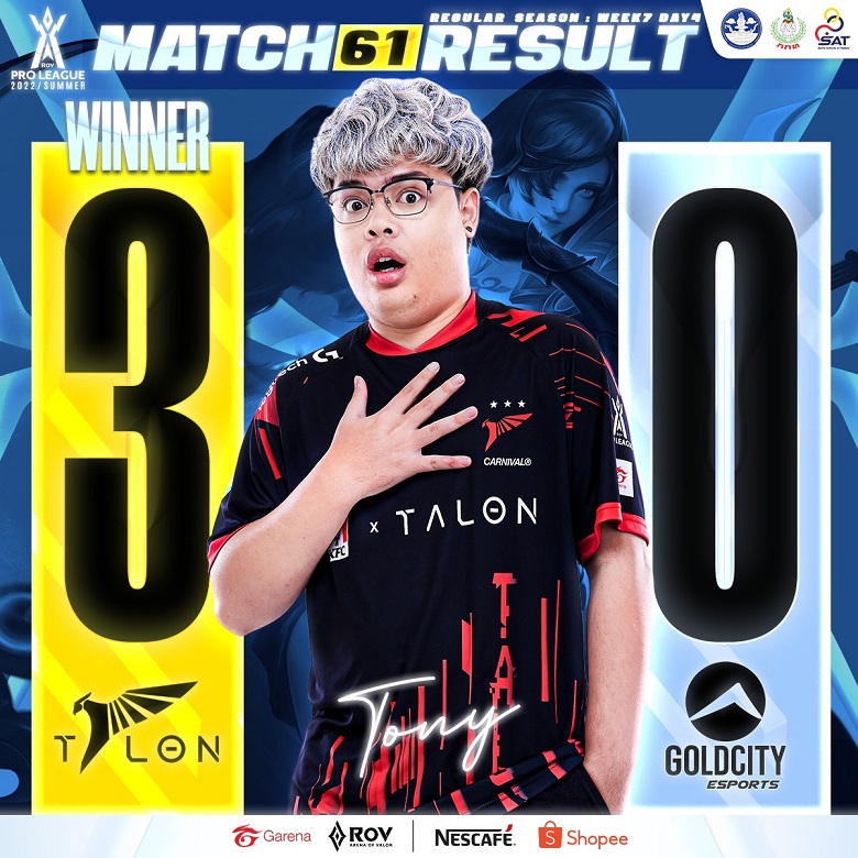 Lien Quan Mobile: Goldcity easy to win, Talon Helps Bacon Time in the play -off round - Photo 1