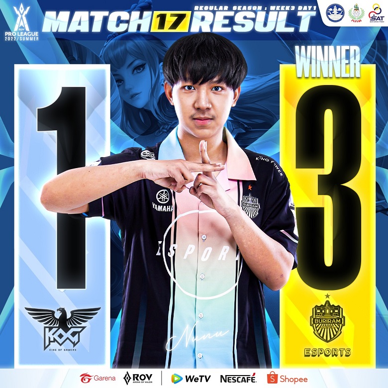 Lien Quan Mobile: Yue first appeared in the hands of Nunu, Buriram won the Kog - Photo 1