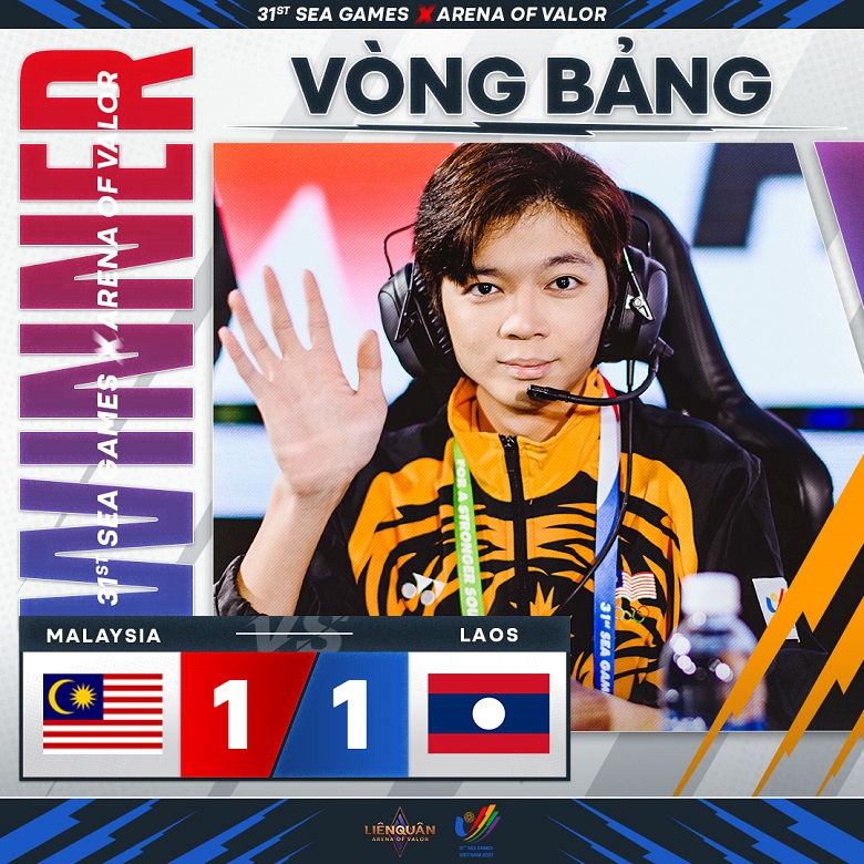 Mobile coalition results 31: Lao drew Malaysia in the '3rd final' - Photo 1