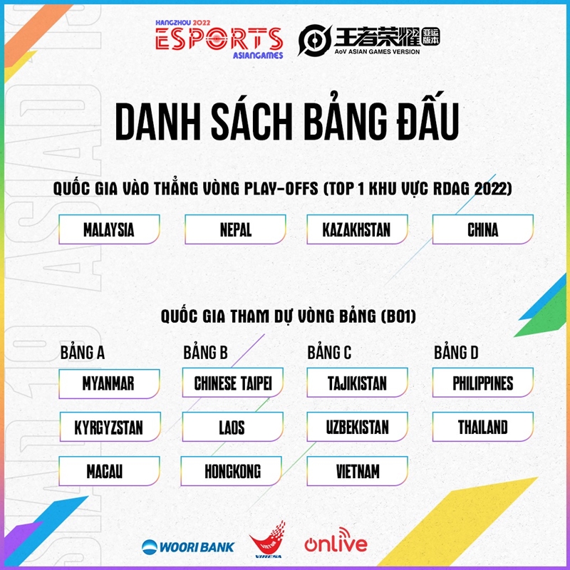 Recruitment of Vietnam Mobile Union falls into an easy group in ASIAD 19 - Photo 1