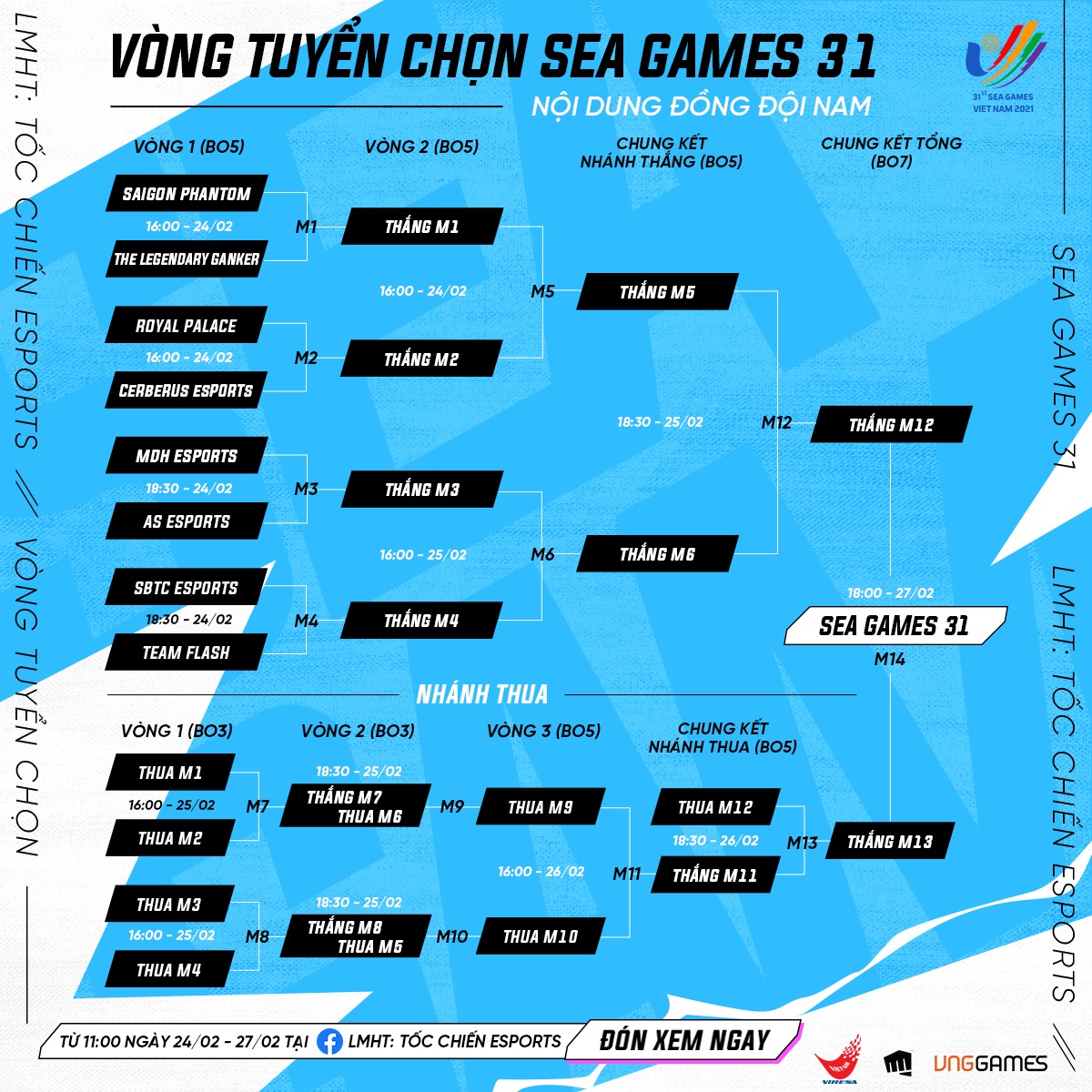 SEA SEA GAMES 31 - Photo 1