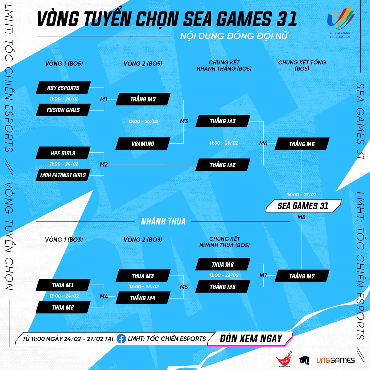SEA GAMES 31 - Women's Team Promotion