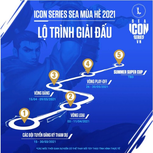 SEAS SEA SEA ICON SEA SEA 2021 announced the draw results of the table - Photo 7