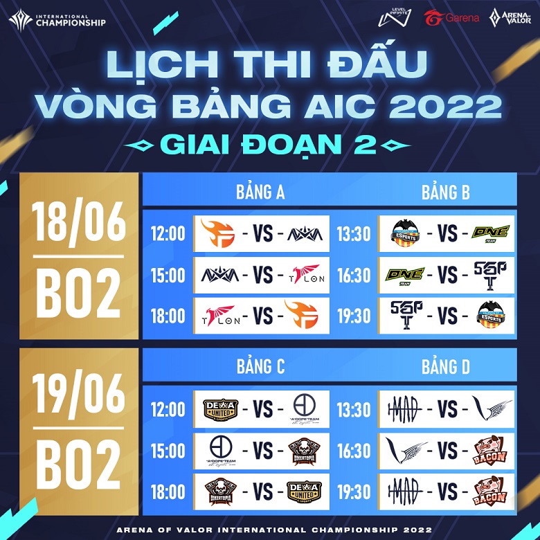 The schedule of the 2nd group stage of the AIC International Mobile League 2022 - Photo 1