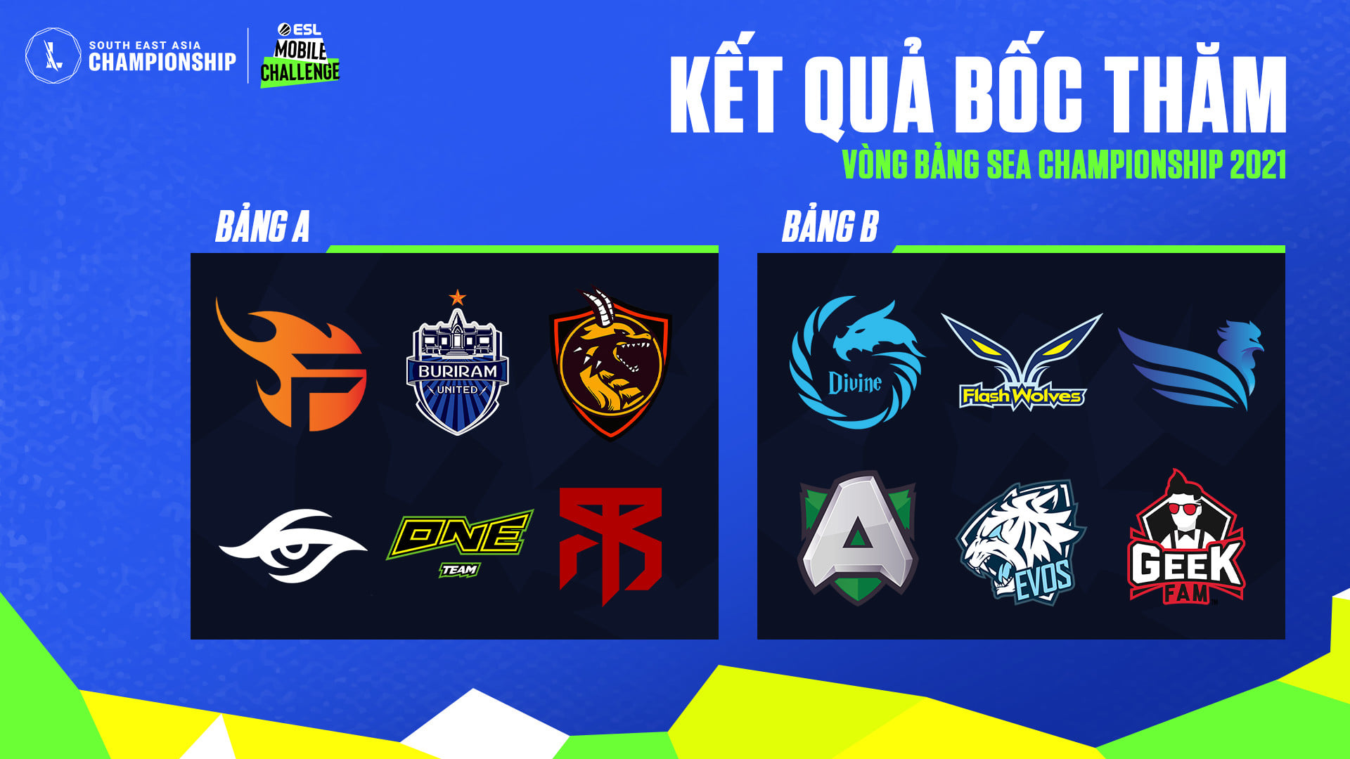 Sea Championship 2021: Divine and SBTC Esports fall into the death table - Photo 1