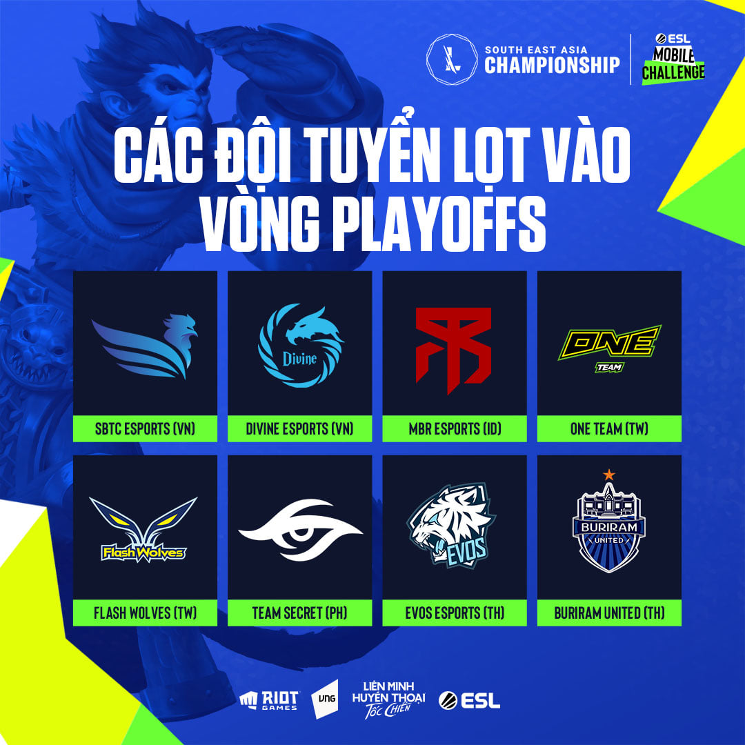 Sea Championship 2021: Identify 8 teams to participate in the play -off round - Photo 1