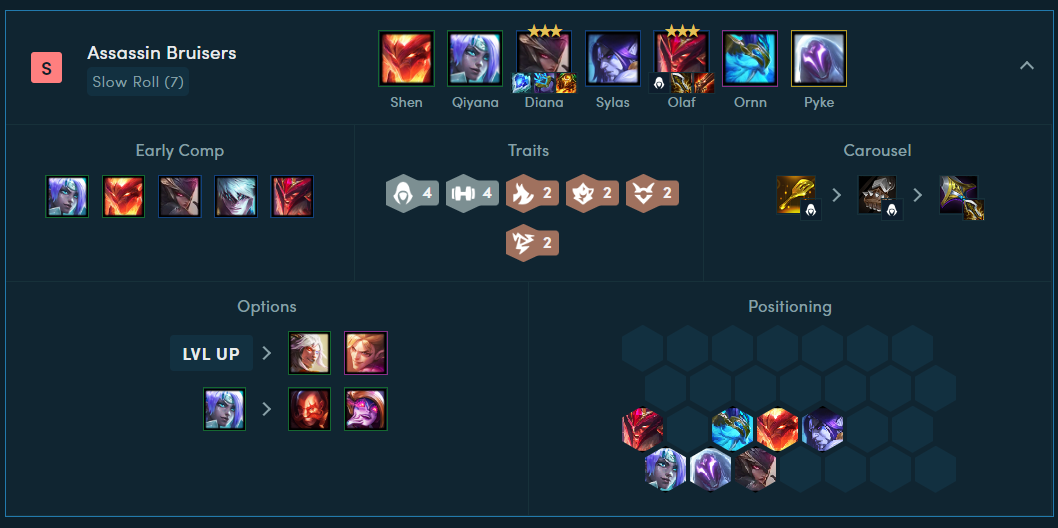 Season 7: 5 strongest squad to climb class in version 12.13b - Photo 1