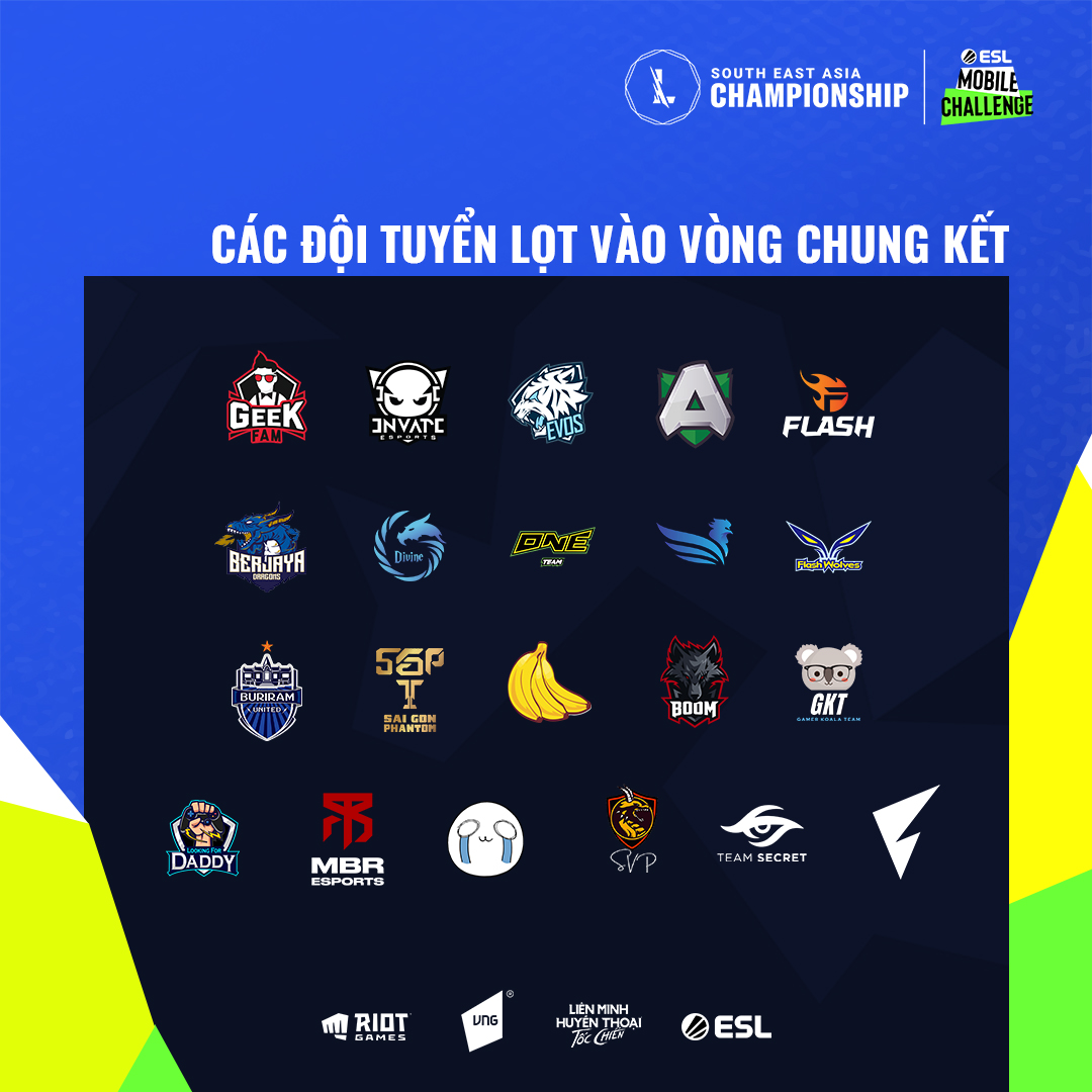 Speed: List of teams participating in the Southeast Asia Championship 2021 - Photo 1