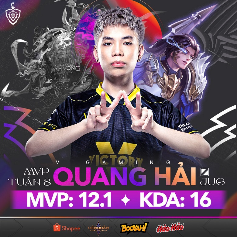 Spring DV 2022: Quang Hai won MVP Week 8, V Gaming Mark - Photo 2