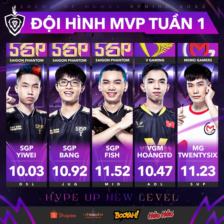 Spring DV 2022: Saigon Phantom Fish won MVP Week 1 - Photo 1