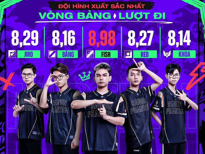 Summary of the Winter Telemato -2023: Saigon Phantom and the rest - Photo 3
