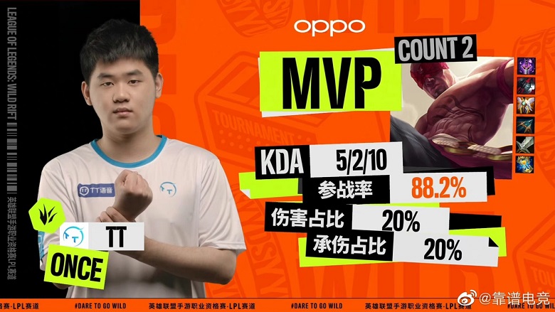 List of LPL players switching to speeding - Photo 1