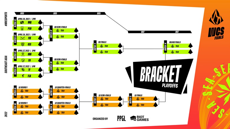 The latest WCS Finals 2022 schedule today - Photo 5