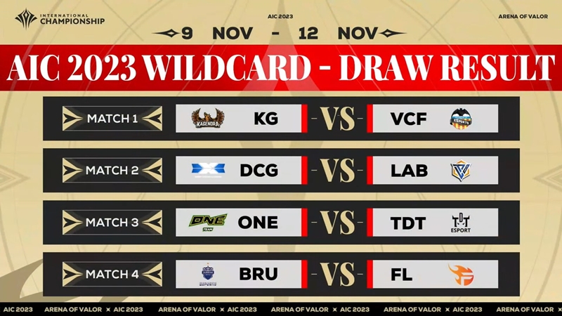 The draw results of AIC 2023 Wildcard: Team Flash, TDT Esports are difficult - Photo 1
